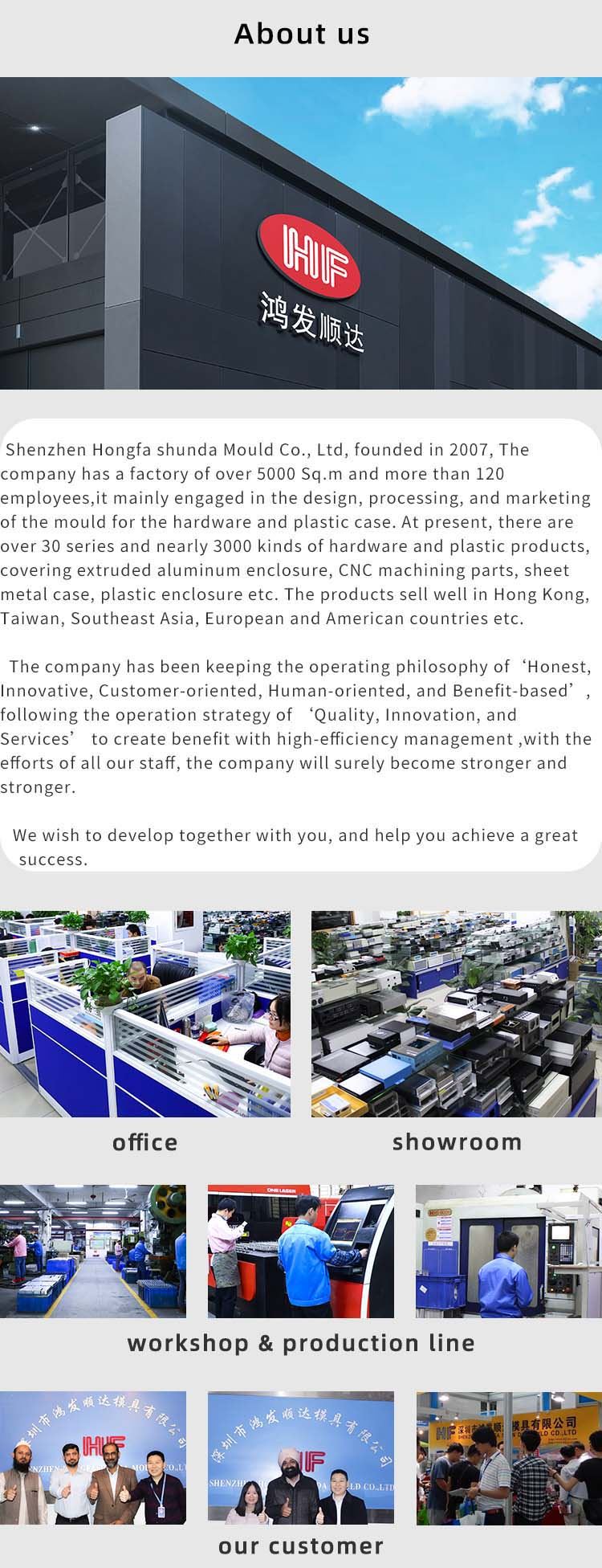 Company Profile 1
